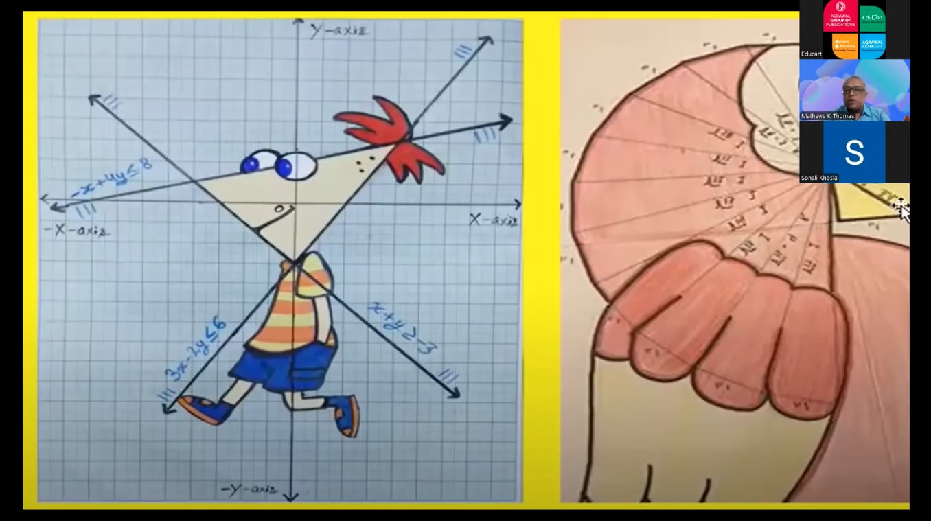 Student artwork using graph paper to explore linear inequalities Student artwork using graph paper to explore linear inequalities