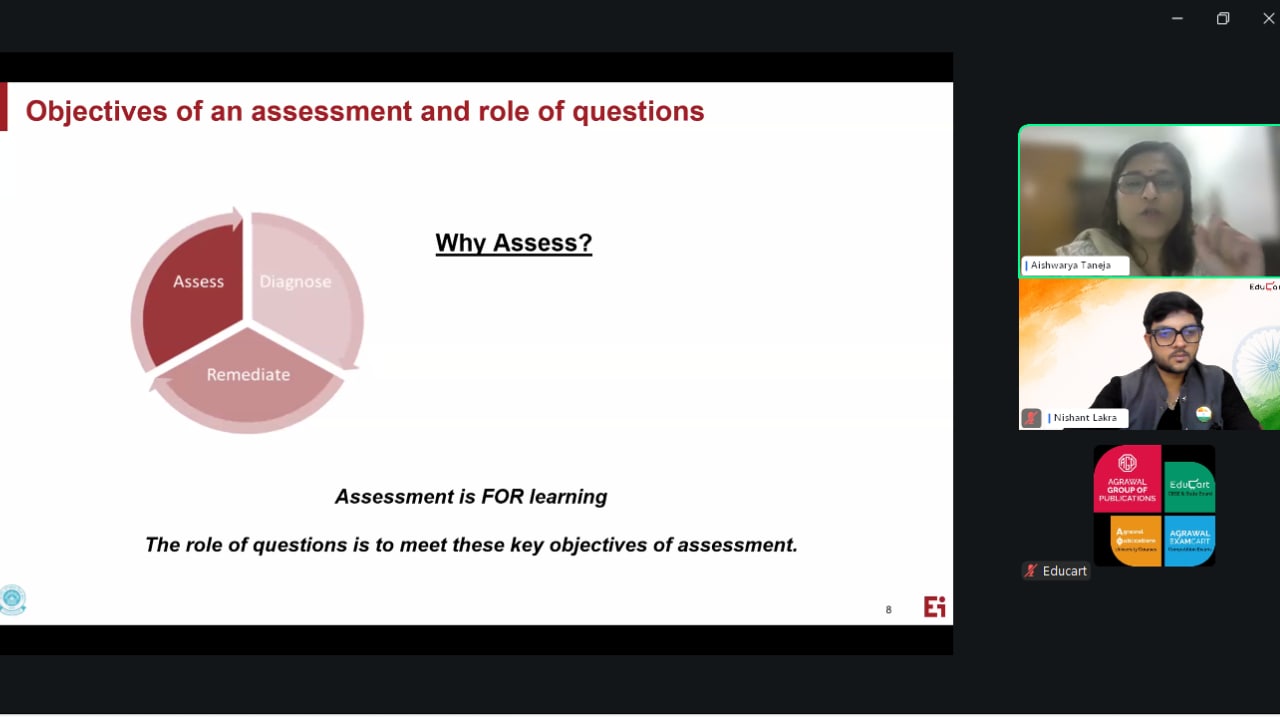 Key Elements of an Effective Assessment Question