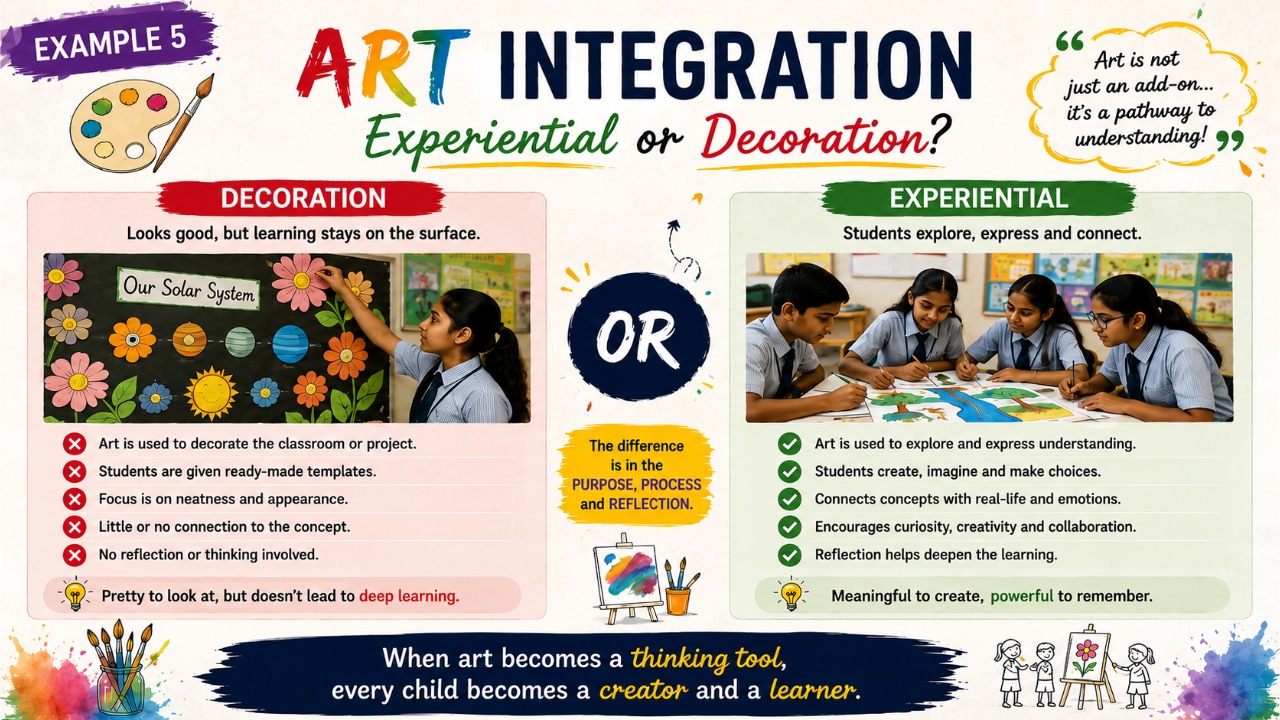Educart CPD Webinar on Experiential Learning