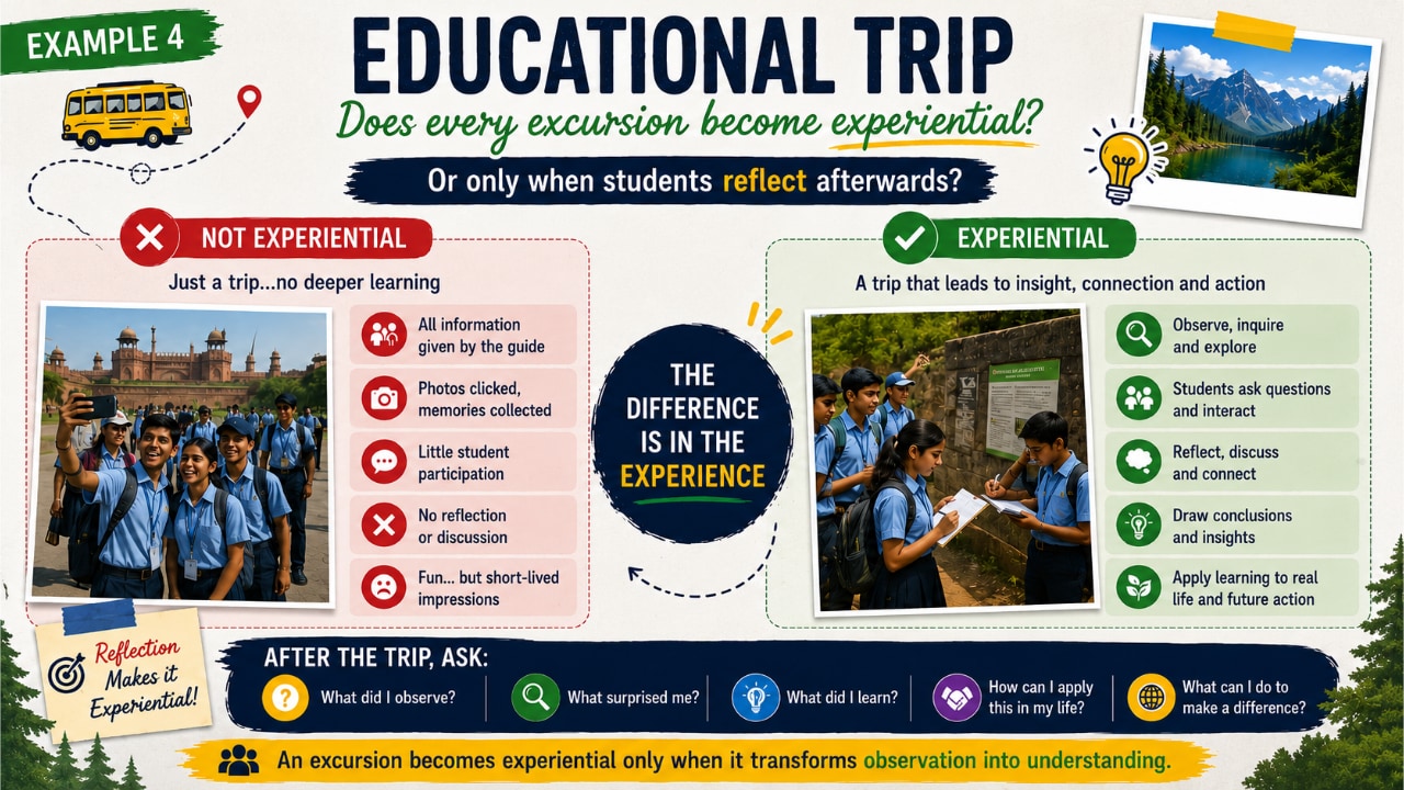 Educart CPD Webinar on Experiential Learning
