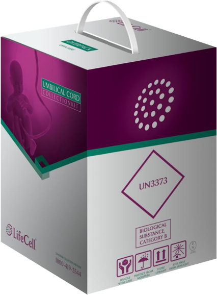 image box