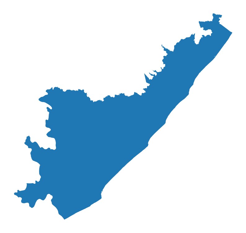 ANANTAPUR