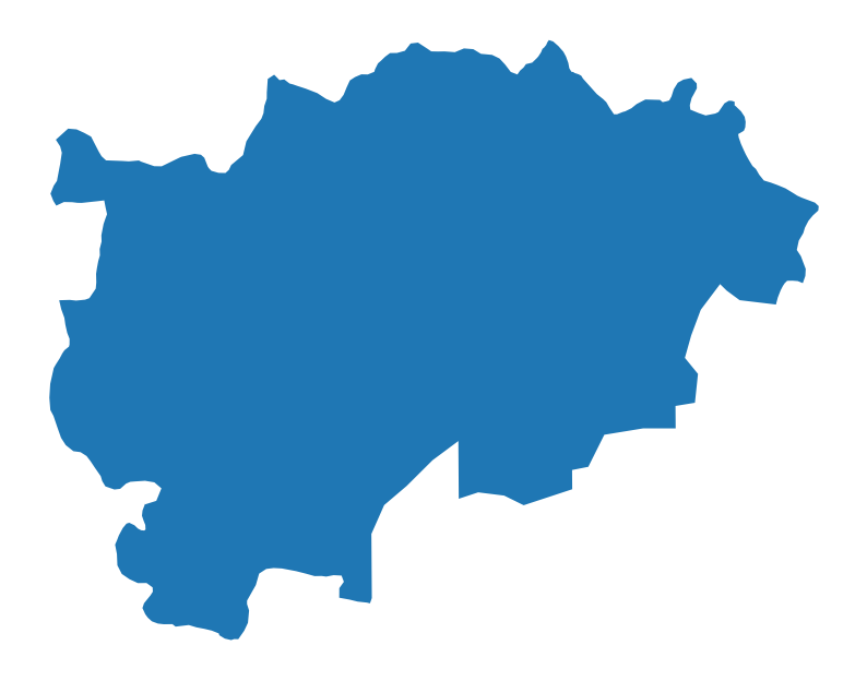 ANANTAPUR
