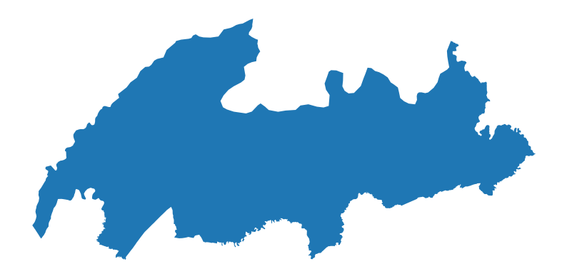 DIBRUGARH DIBRUGARH