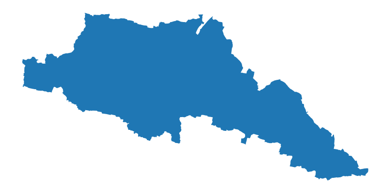 GOPALGANJ (SC)