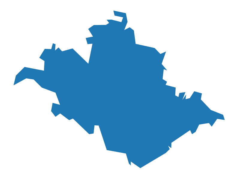 Begusarai Begusarai