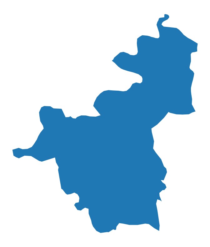 BEGUSARAI BEGUSARAI