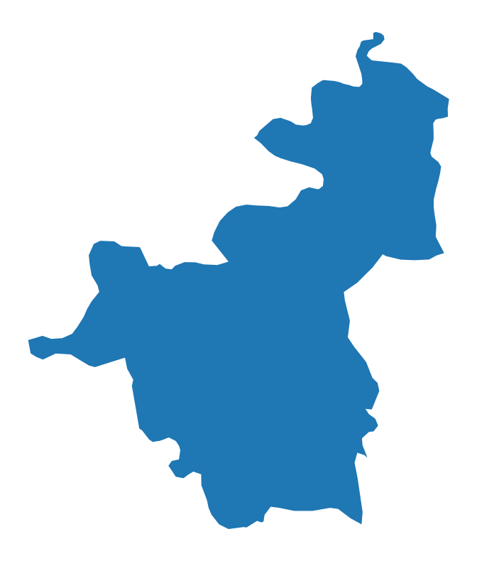 BEGUSARAI BEGUSARAI