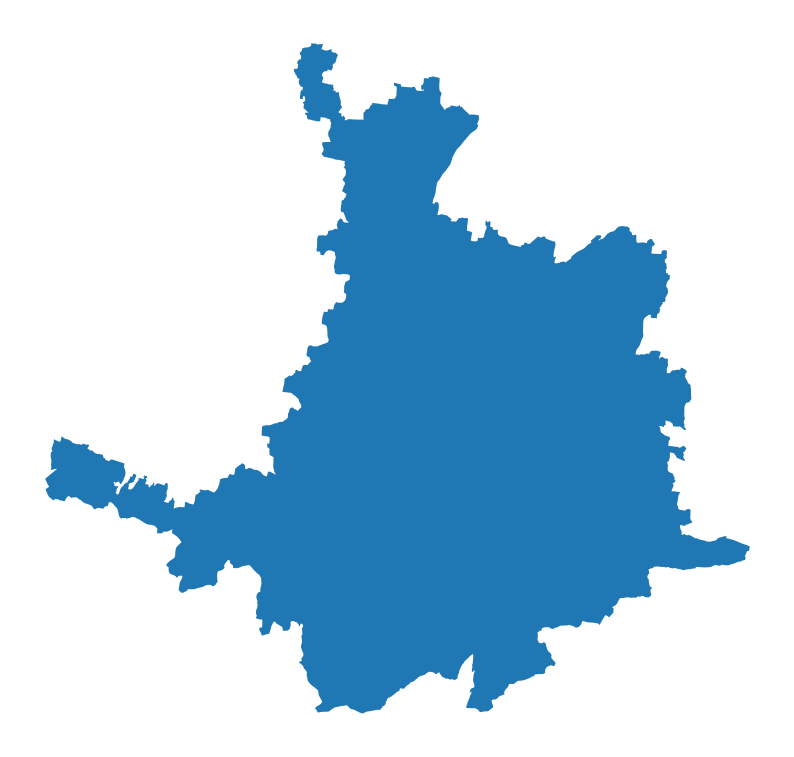 GAYA (SC) GAYA (SC)