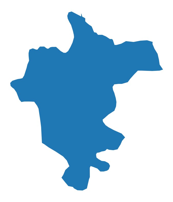 MAHARAJGANJ