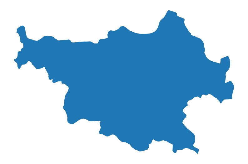 SURGUJA SURGUJA