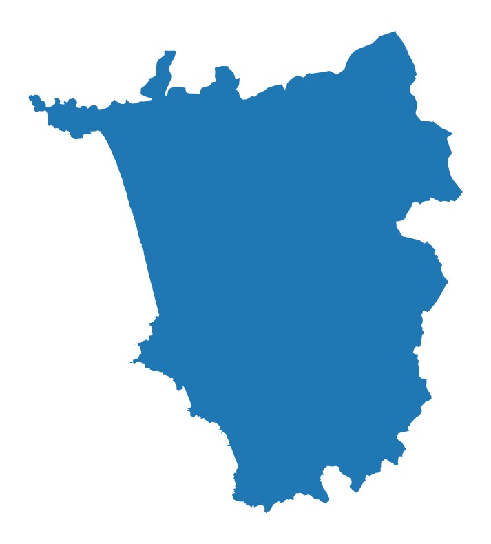 SOUTH GOA