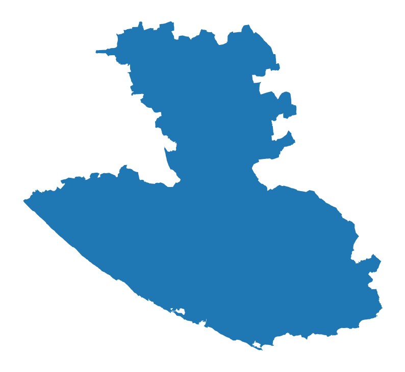 JUNAGADH
