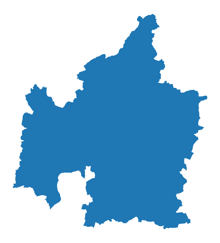 PANCHMAHAL