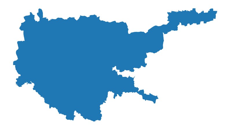 BARDOLI