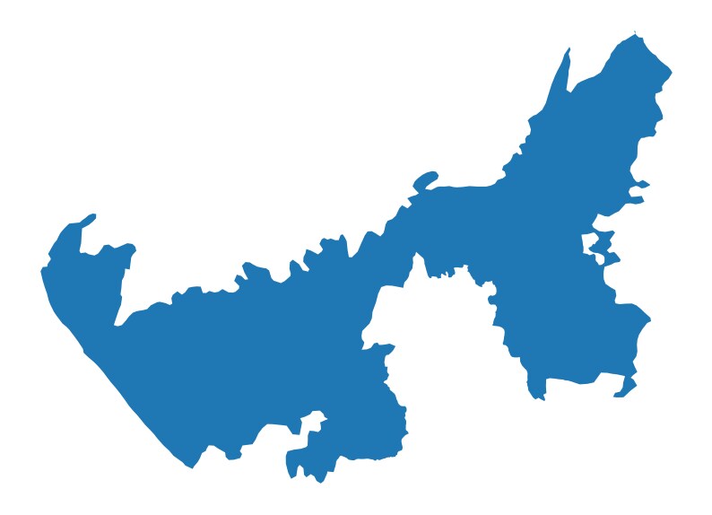 JAMNAGAR
