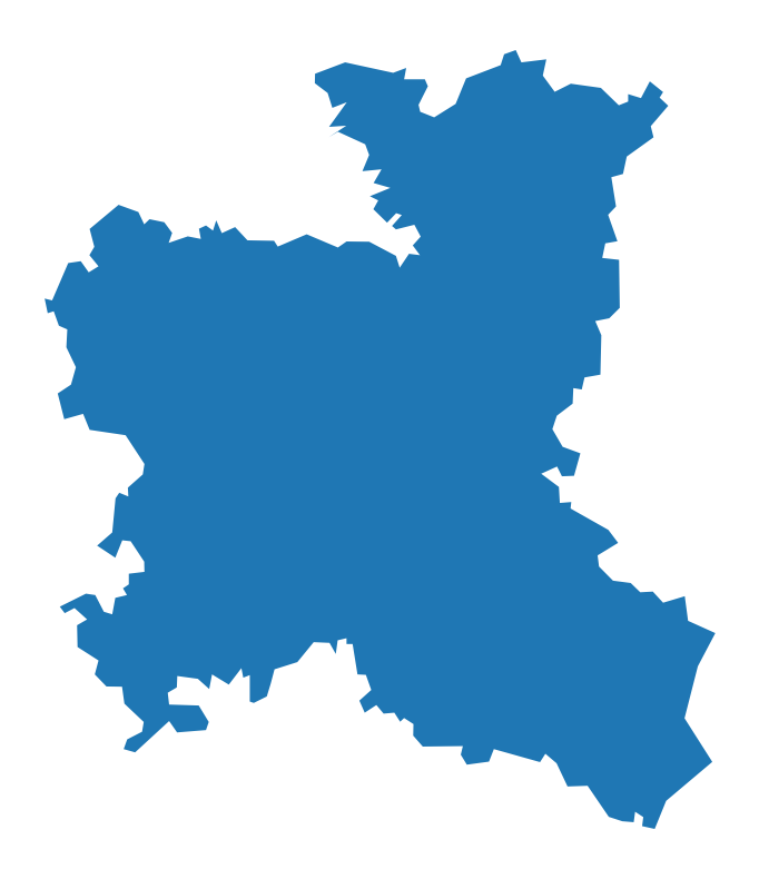 Surendranagar