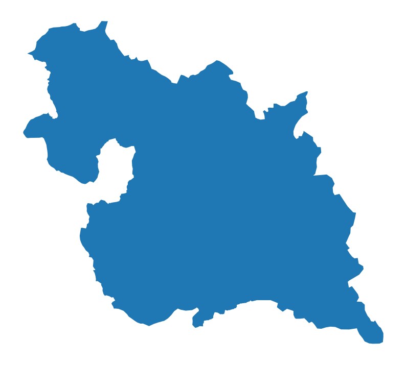 MANDI