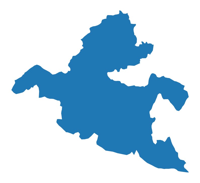 HAZARIBAGH