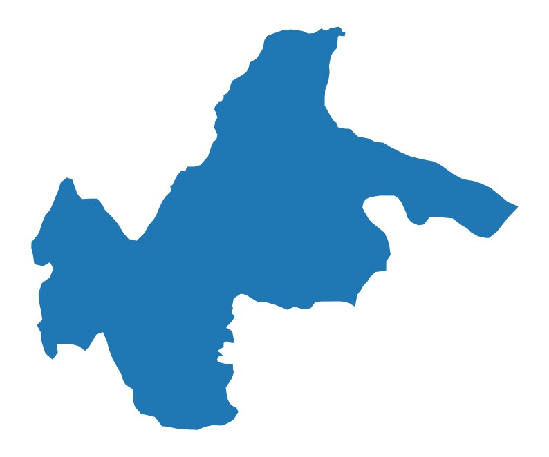 GIRIDIH GIRIDIH