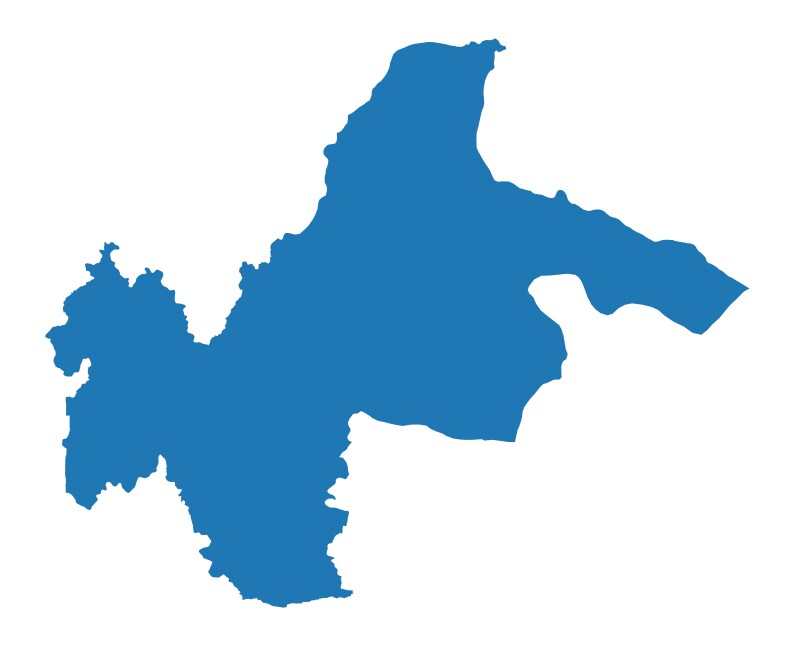 GIRIDIH GIRIDIH