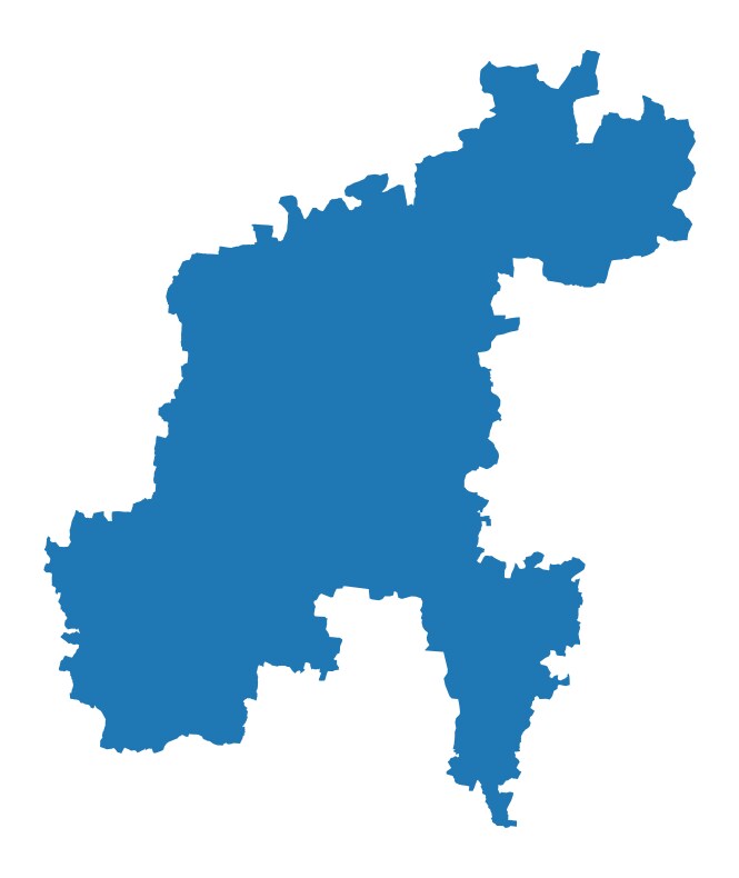 CHIKKBALLAPUR