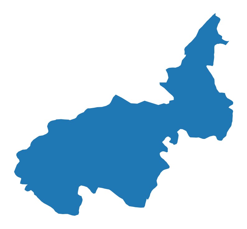 BELLARY BELLARY