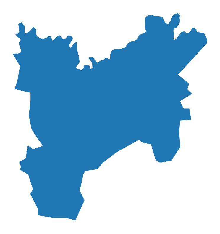 CHIKBALLAPUR