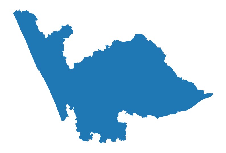 THRISSUR