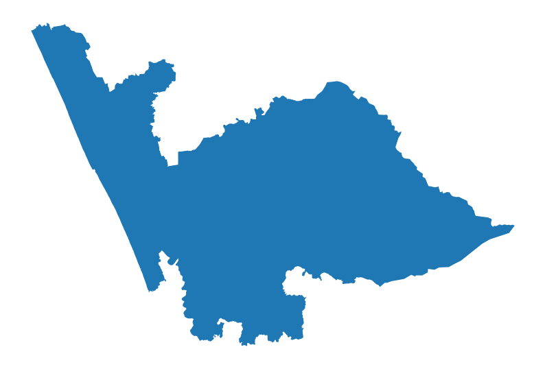 THRISSUR