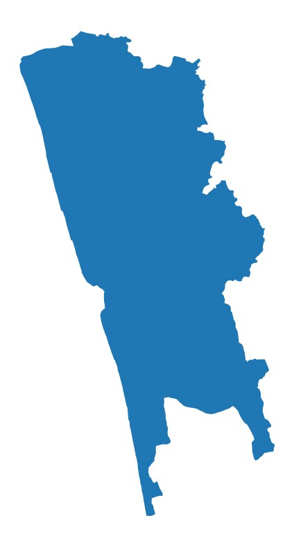 ERNAKULAM