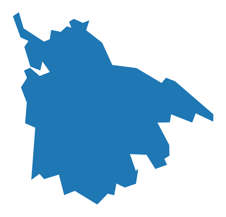 Kottayam