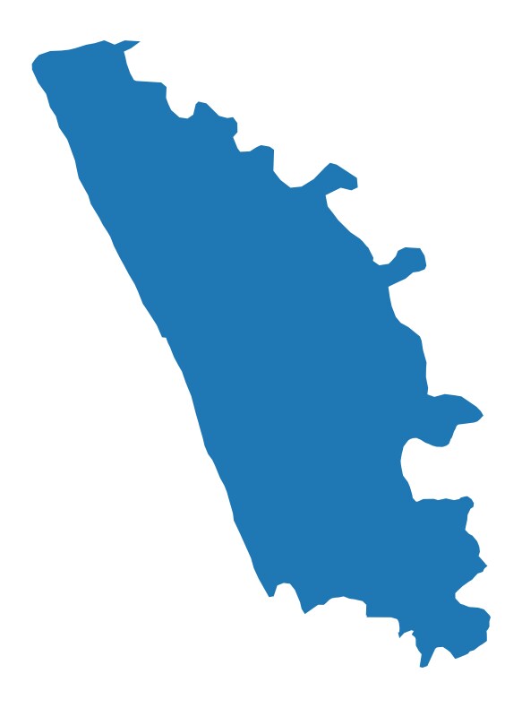 KASARAGOD