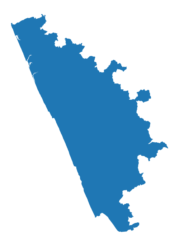 KASARAGOD