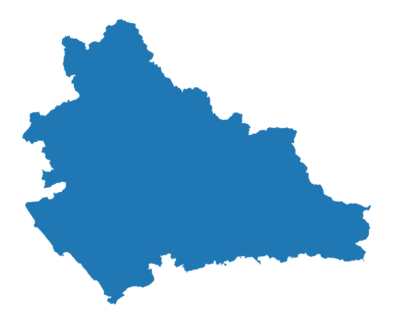 KANNUR