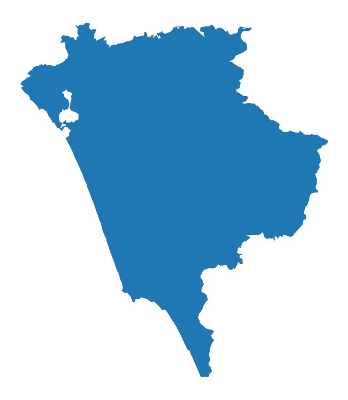 VADAKARA VADAKARA