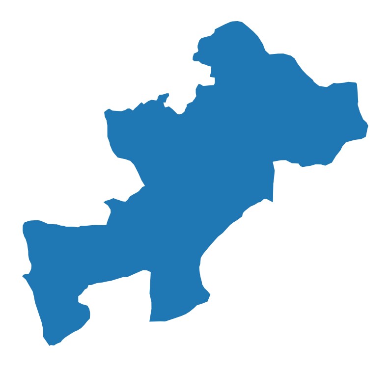 CALICUT