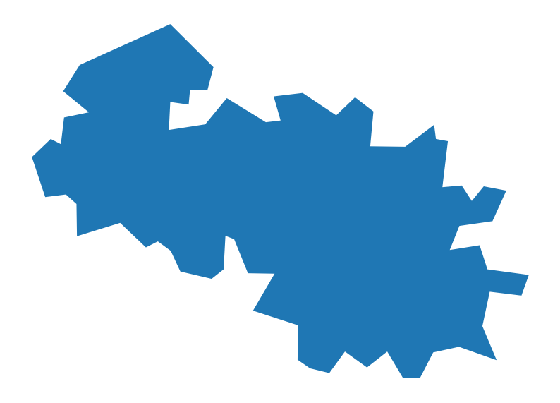 Malappuram Malappuram