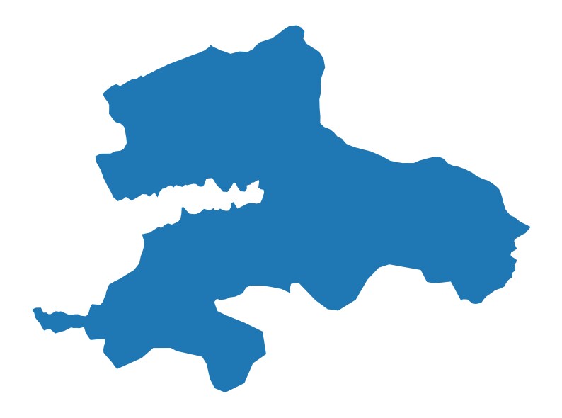 NANDURBAR
