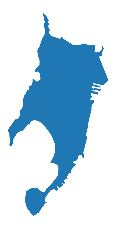 MUMBAI   SOUTH