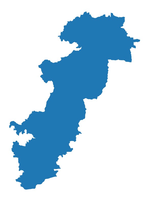 RATLAM RATLAM