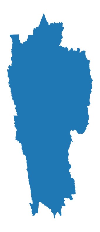MIZORAM MIZORAM
