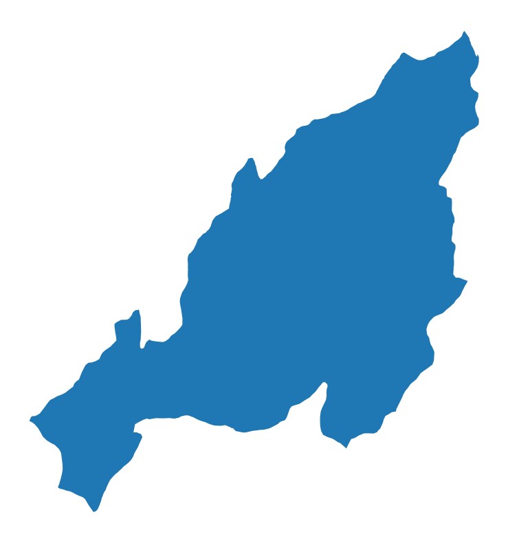 NAGALAND NAGALAND