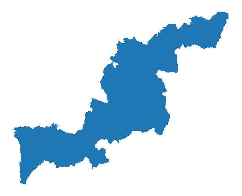 BARGARH BARGARH