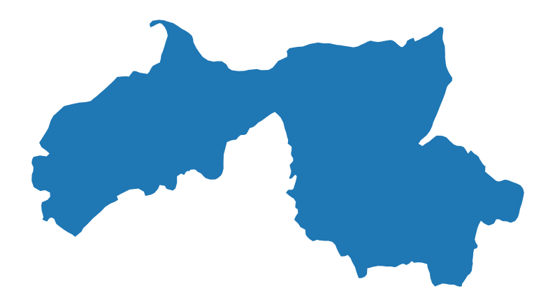 SUNDARGARH SUNDARGARH