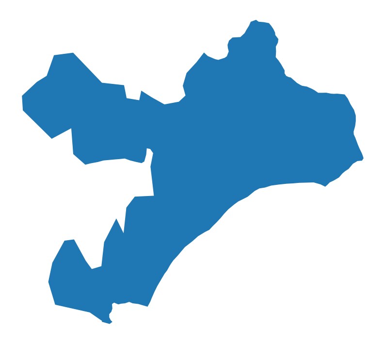 BALASORE