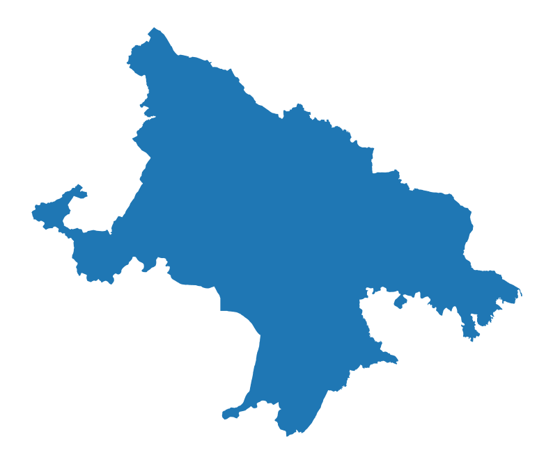 MAYURBHANJ MAYURBHANJ