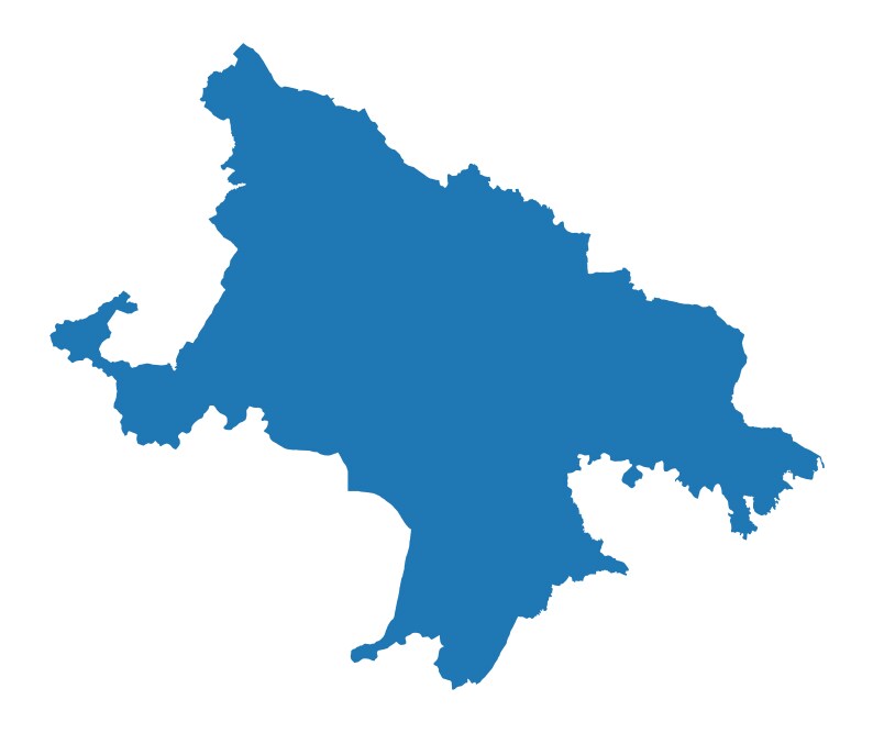 MAYURBHANJ MAYURBHANJ
