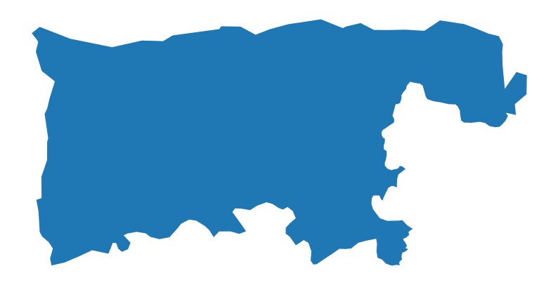 LUDHIANA