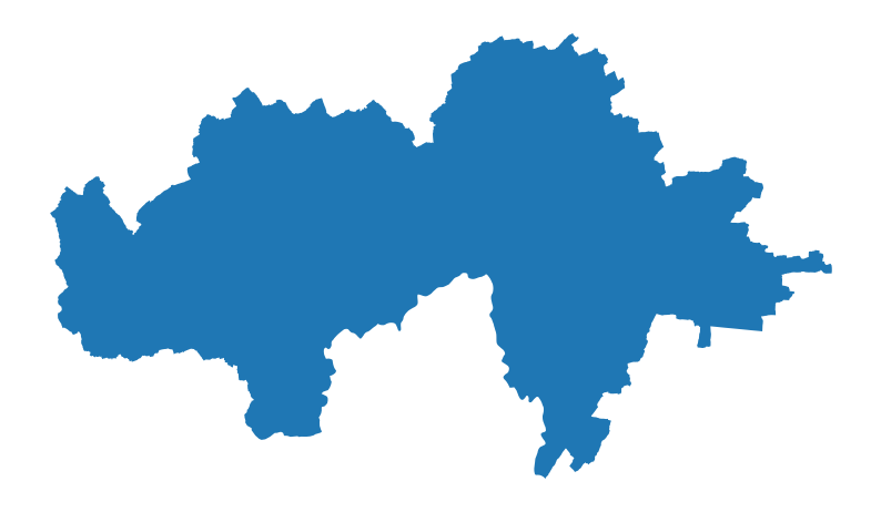 NAGAUR NAGAUR